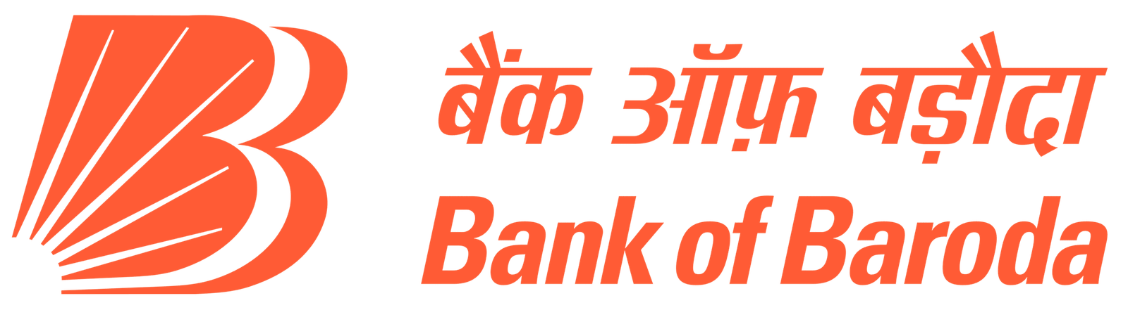 Bank of Baroda logo